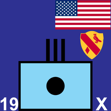 19th Field Artillery Regiment